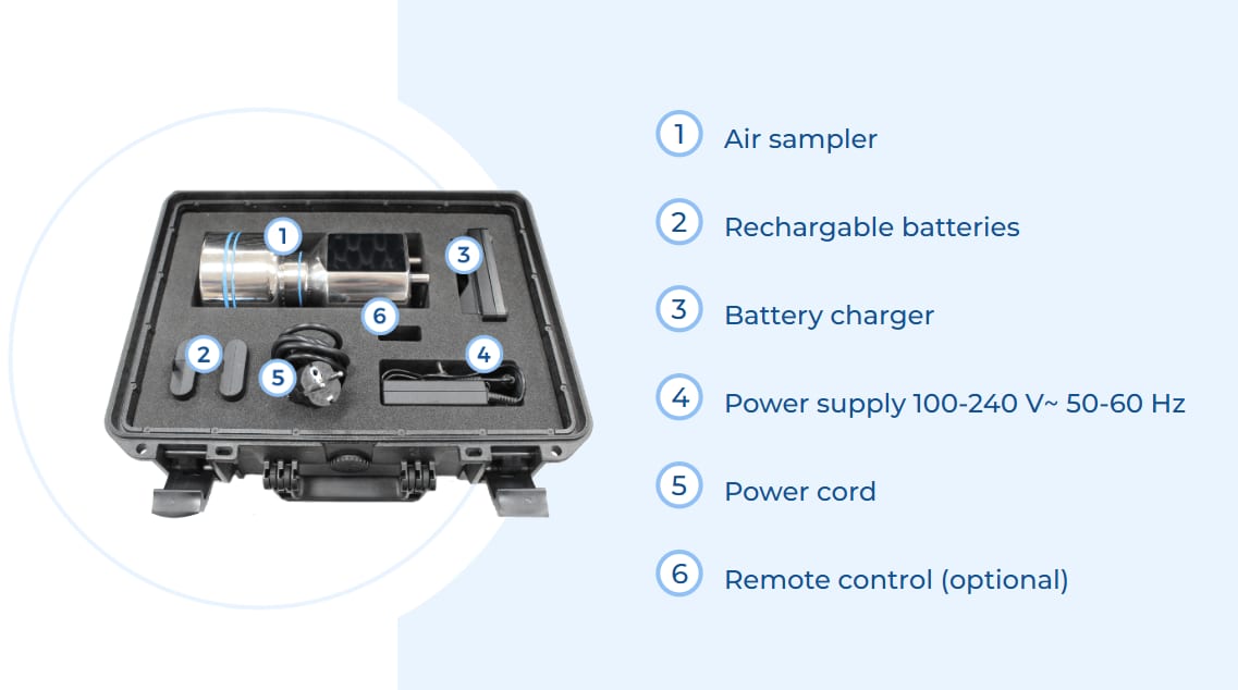 PS100 complete delivery contents in protective carrying case – instrument, batteries, charger and accessories