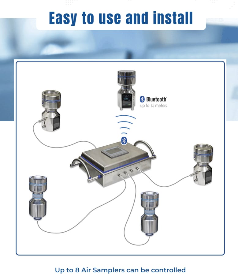 Multi-point installation – central control unit connected to up to 8 microbial air samplers via Bluetooth